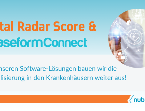 Digital Radar Score und Caseform Connect